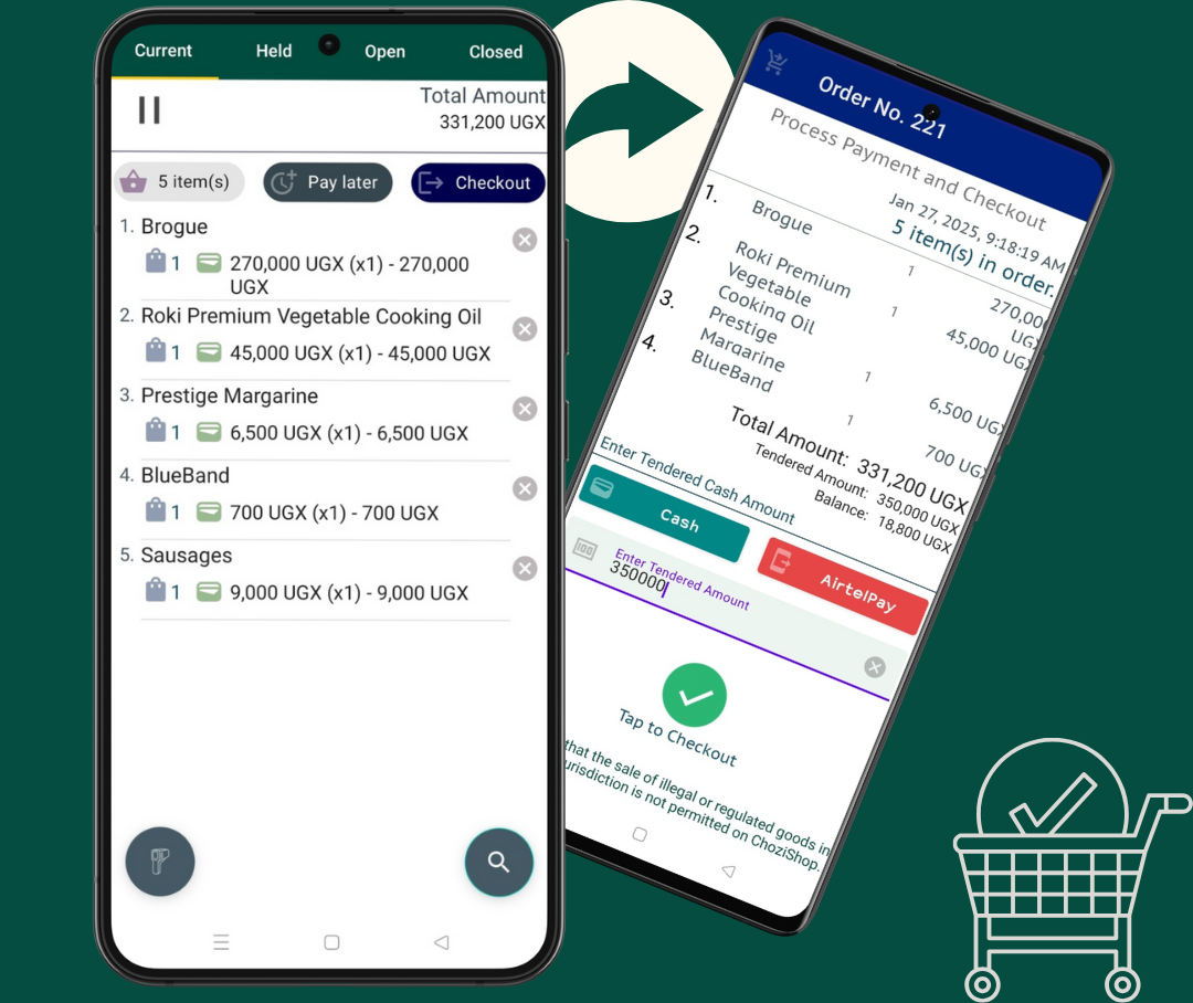 point of sale